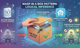 Home Assistant Occupancy Detection: Inferring Room Occupancy